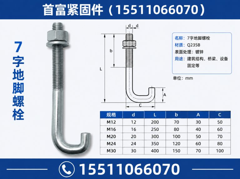 邯郸经济技术开发区紧固件源头厂家展示图